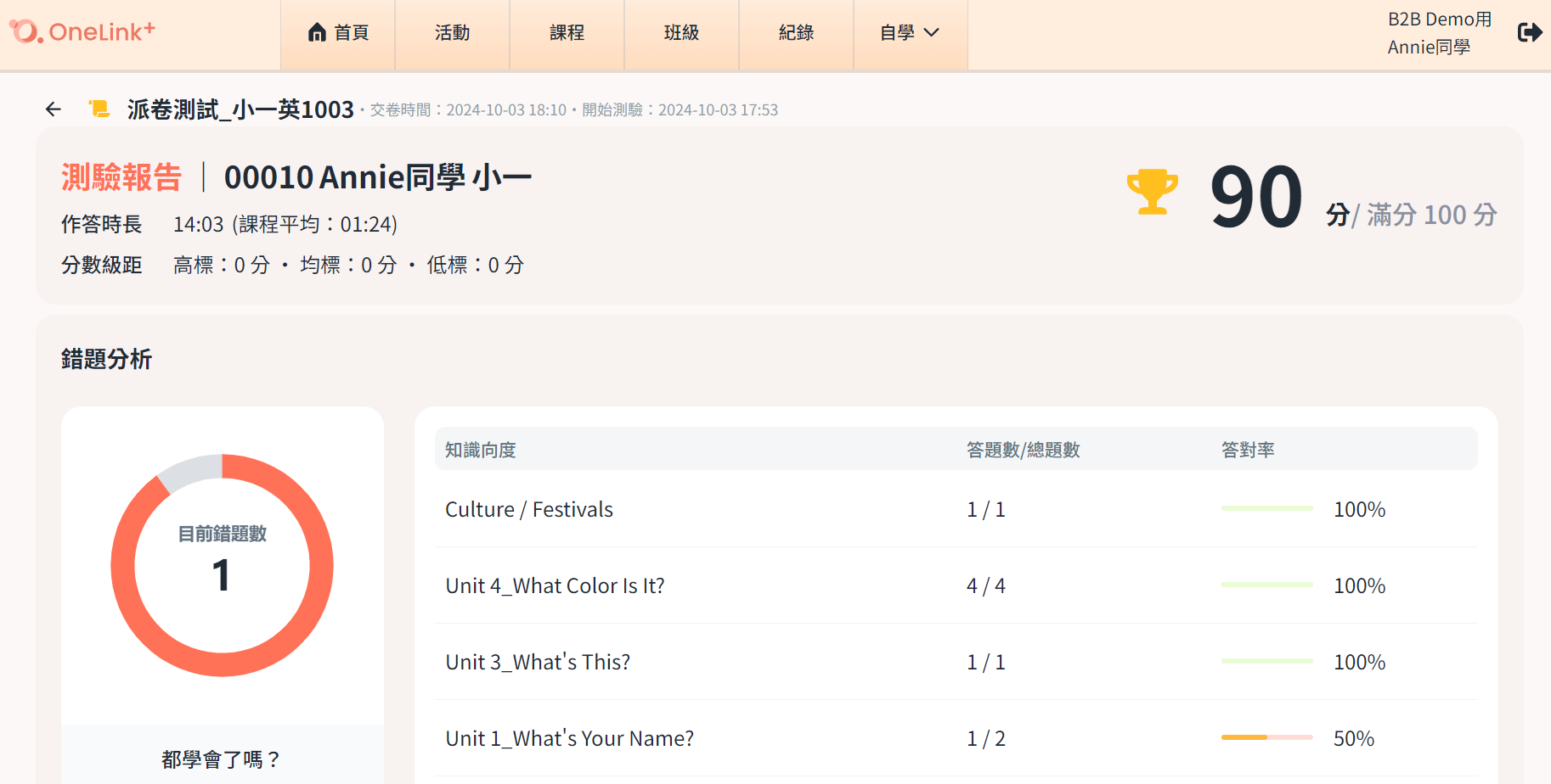 支援中心_學生家長專區_線上測驗_1-7.png