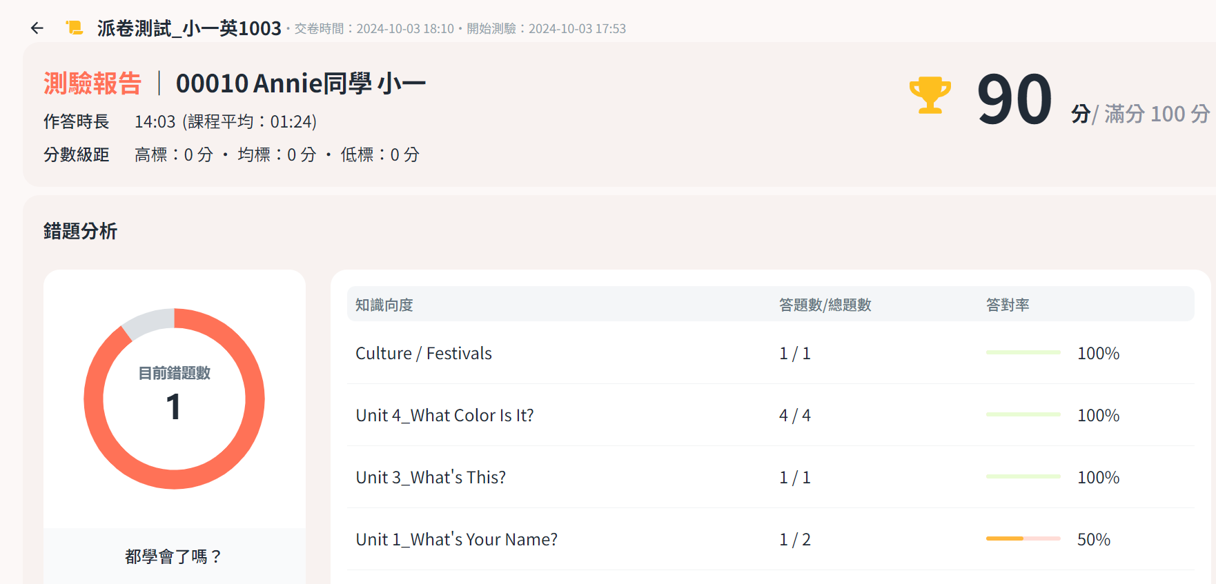 支援中心_學生家長專區_線上測驗_2-2.png